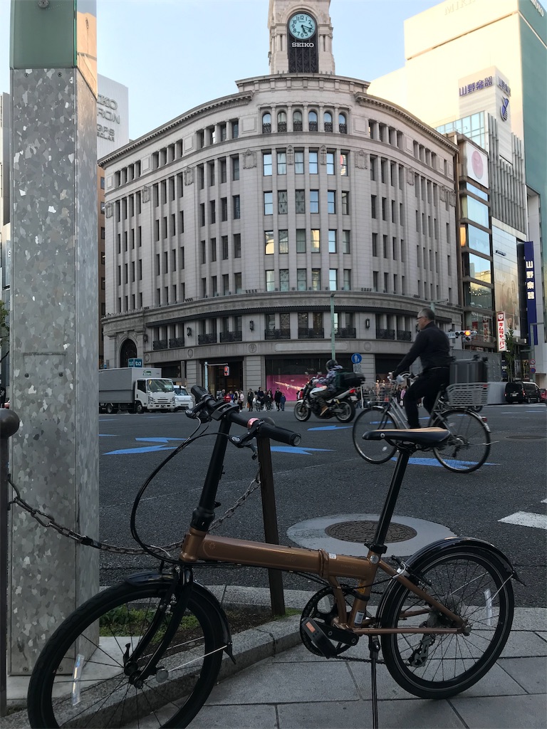 f:id:wrx2000:20190901184727j:image f:id:wrx2000:20190901184727j:image