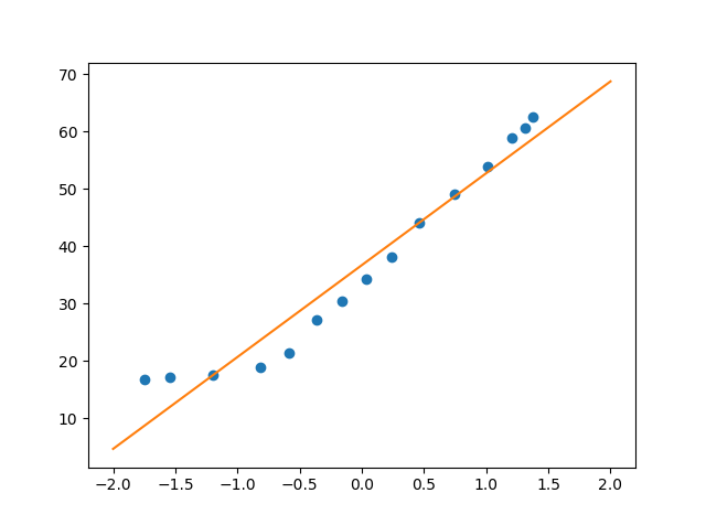 f:id:wshinya:20180325141117p:plain
