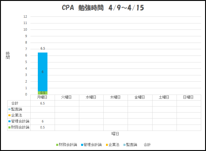 f:id:wtbcpa:20180409232357p:plain