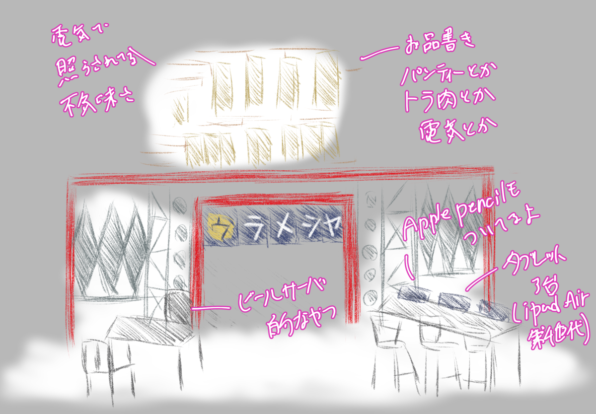 f:id:wtkwt:20220308232942p:plain