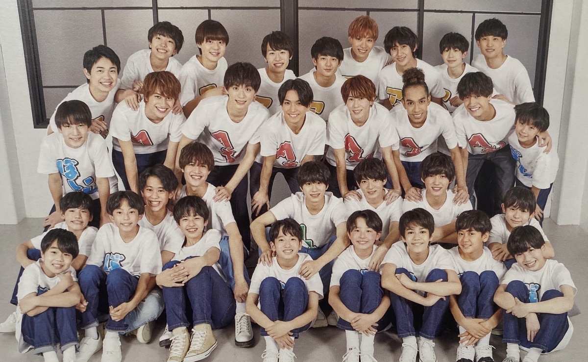 Aぇ! group 結成までの半年間〜 関ジュ大組閣 2018-2019〜 - かきとめ