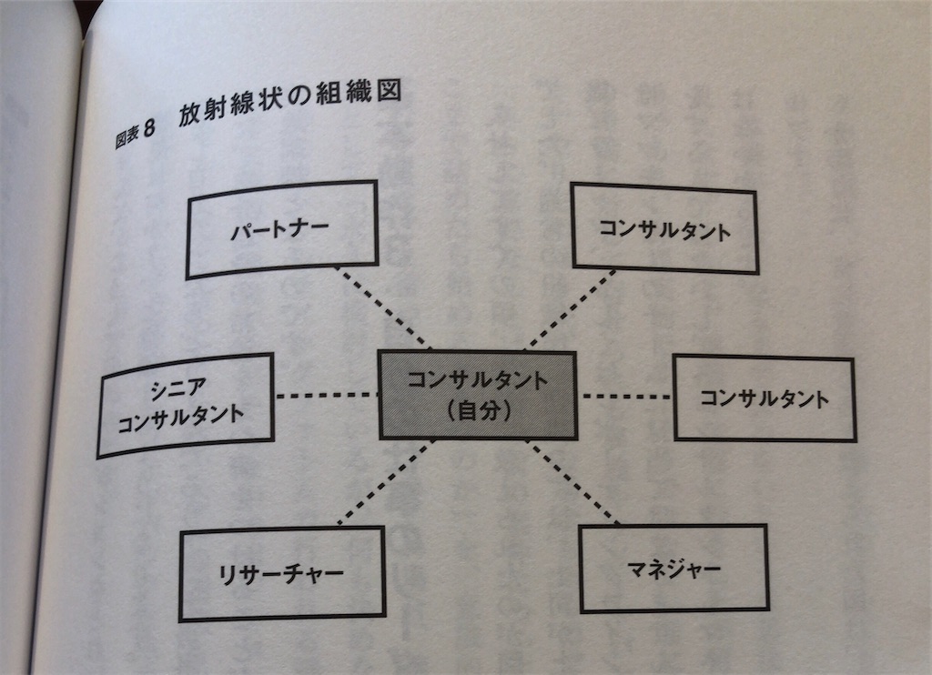 自分を中心に置いて考える ヒノワタルのトロンボーンブログ
