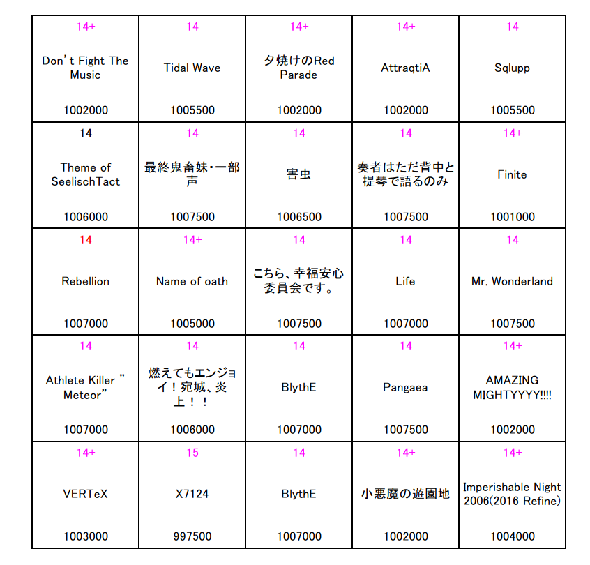 f:id:wts200000:20220227175806p:plain