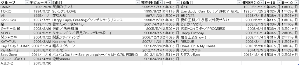 f:id:wtsk_0711:20160926223127p:plain f:id:wtsk_0711:20160926223127p:plain