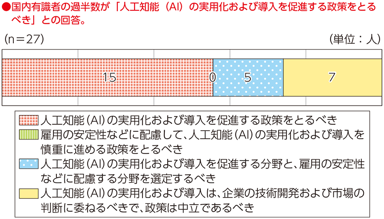 f:id:wumeko:20170924222659p:plain