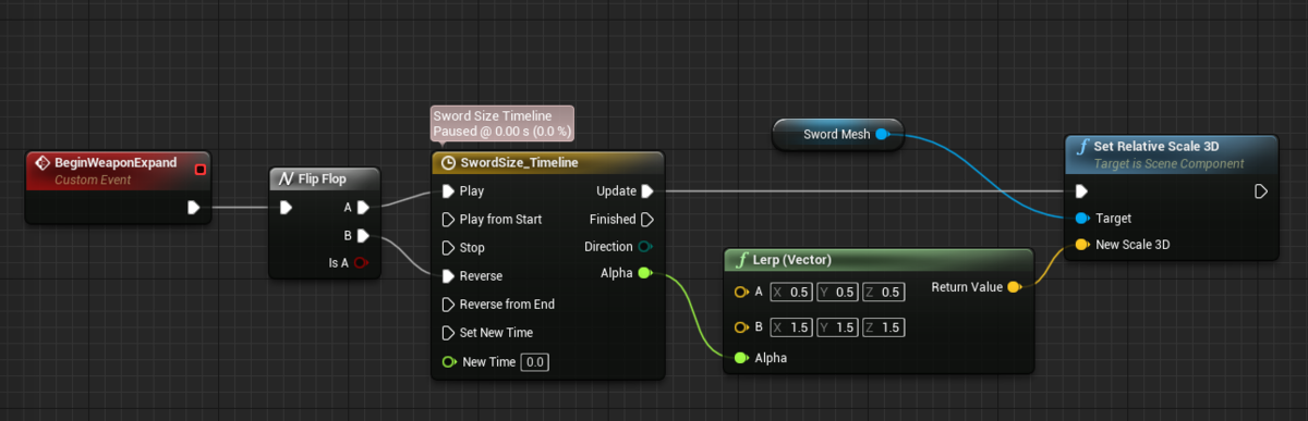 f:id:wvigler:20210501094348p:plain