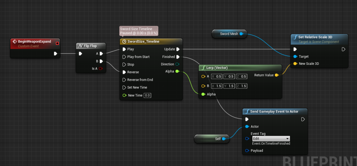 f:id:wvigler:20210501094739p:plain