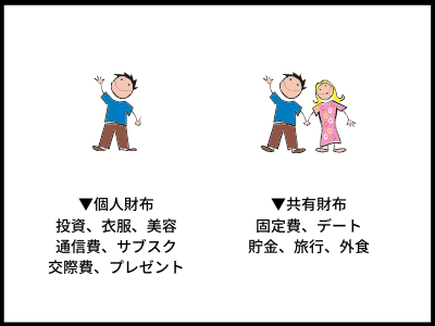 f:id:ww_note:20201212201926p:plain