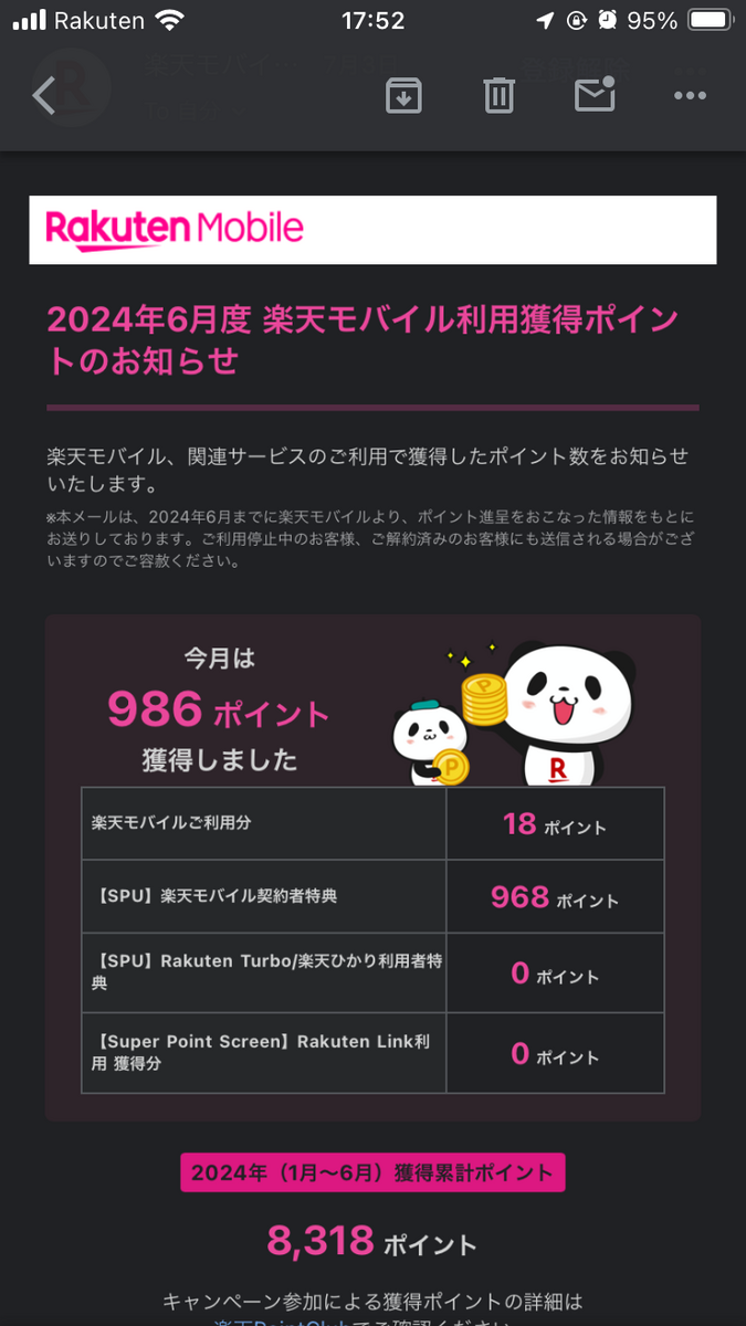 6月の楽天モバイルでの獲得ポイント