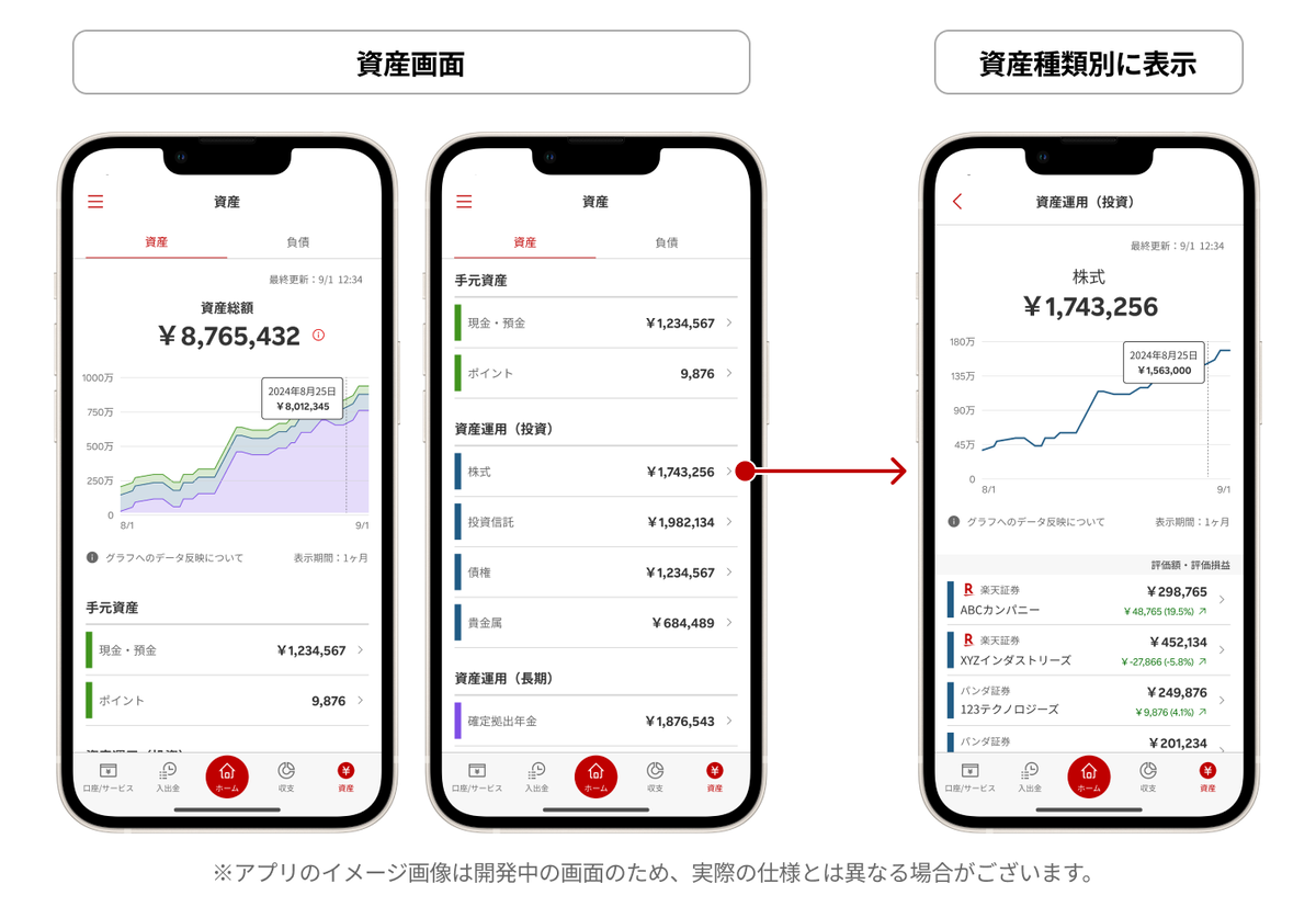 楽天家計簿の資産管理画面