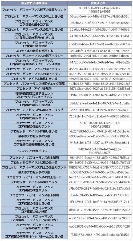 f:id:wwman:20151106101346j:plain f:id:wwman:20151106101346j:plain