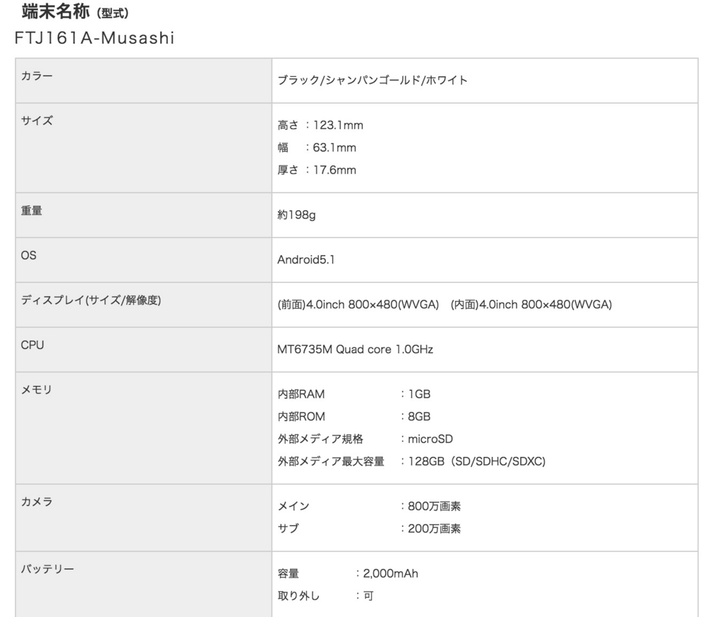 f:id:wwman:20161128120104j:plain
