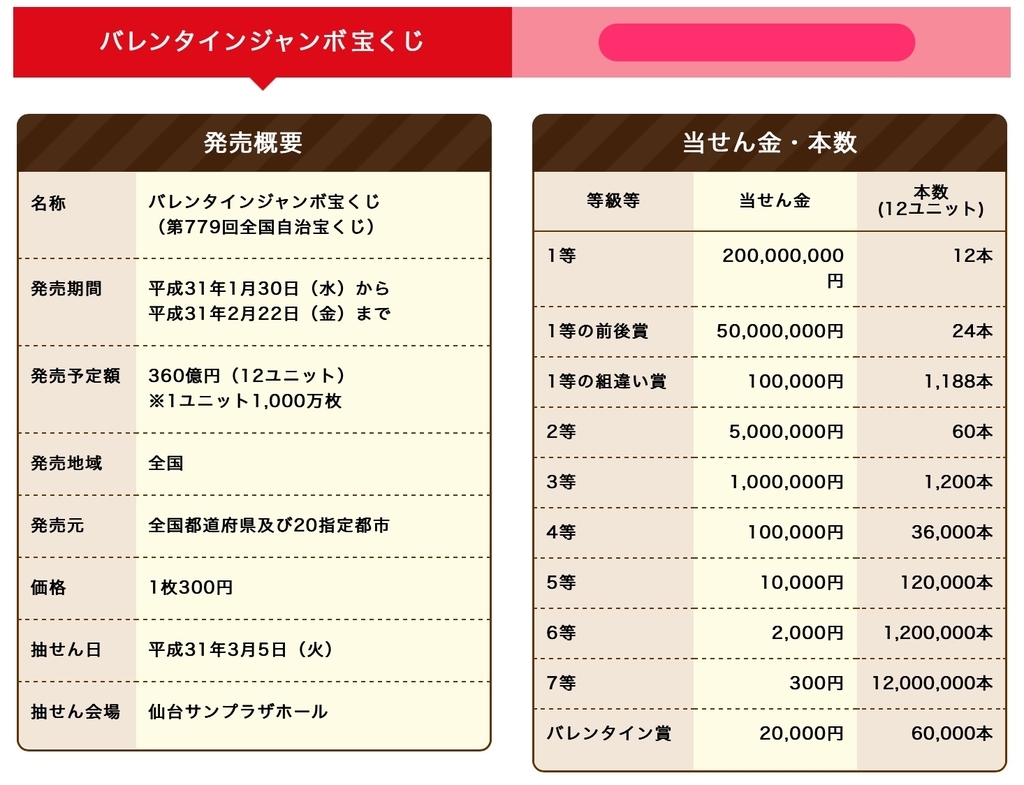 f:id:wwman:20190130095924j:plain