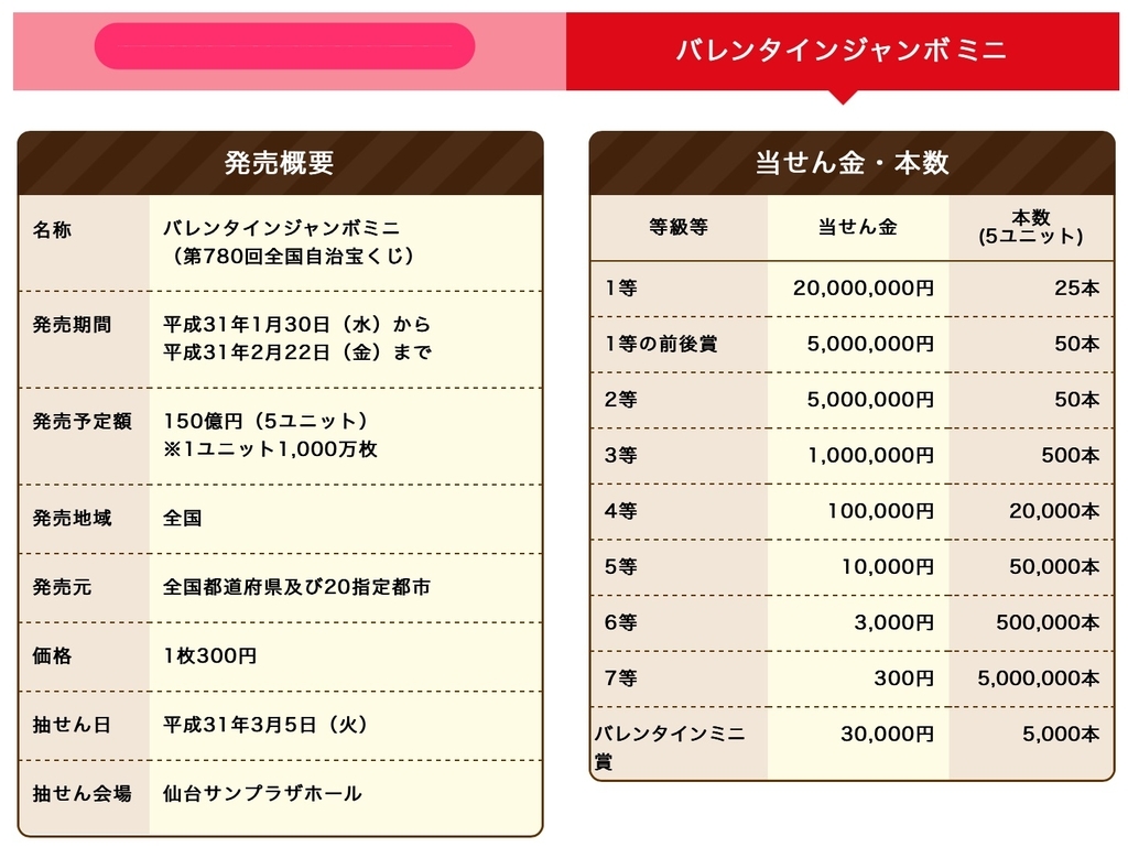f:id:wwman:20190130095940j:plain