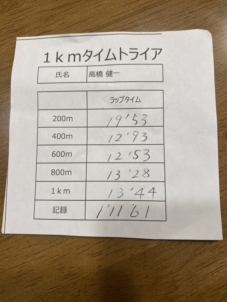 f:id:www-lento:20201011205636j:plain f:id:www-lento:20201011205636j:plain
