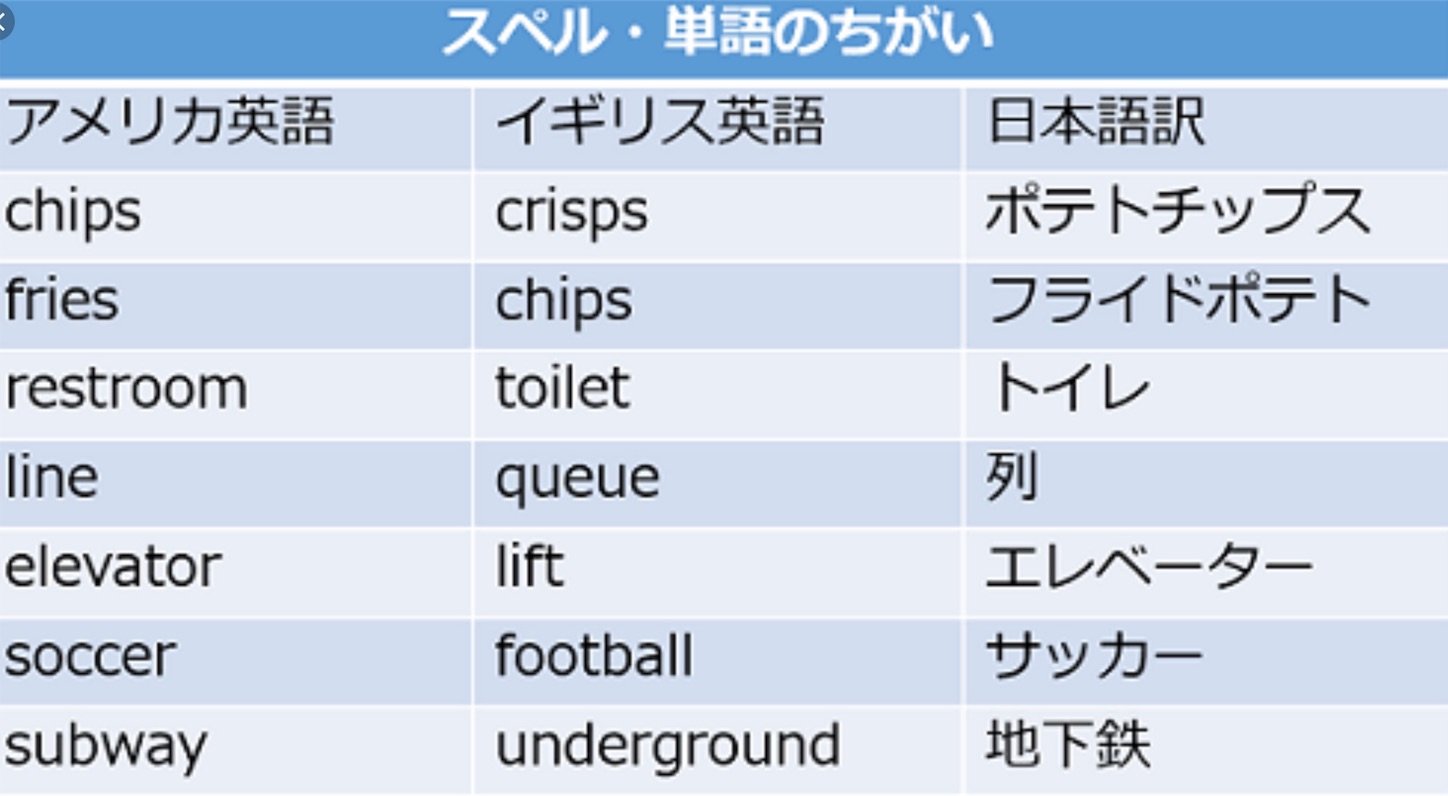 f:id:www-riku0727:20190609115150j:image f:id:www-riku0727:20190609115150j:image