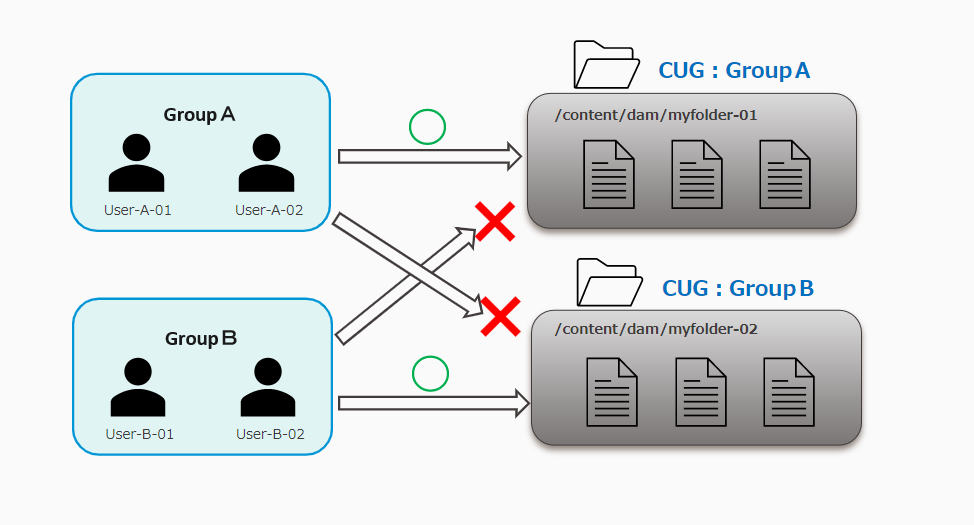 f:id:www0532:20210801183343p:plain