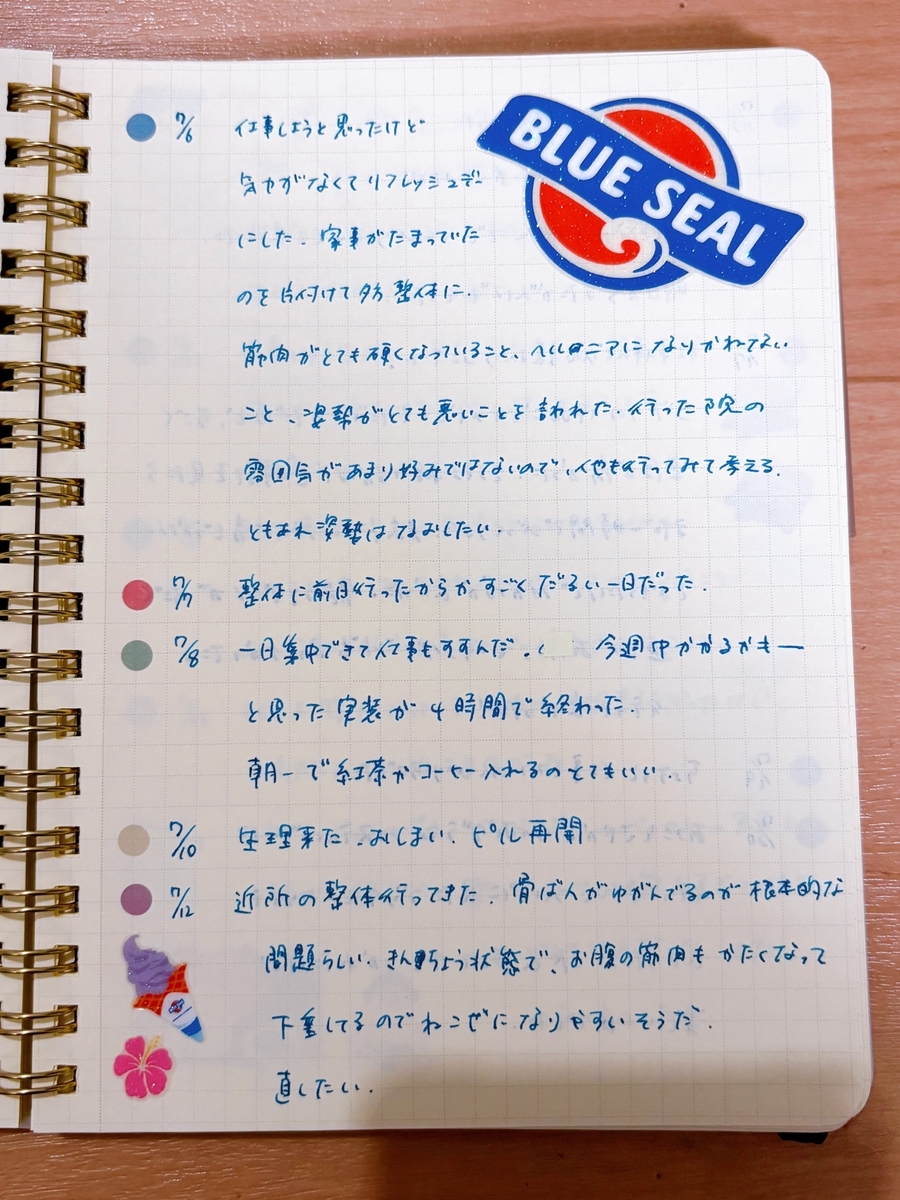 2025年の日記。シールでデコレーションされている。