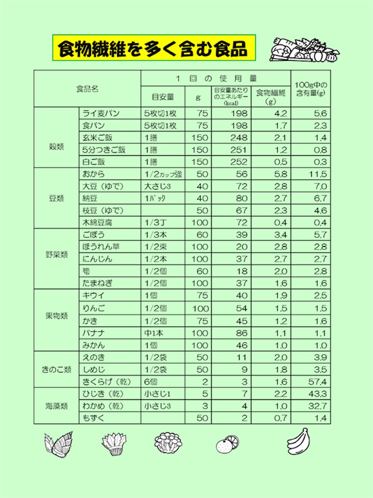 f:id:wwwwkun:20210506215223j:image f:id:wwwwkun:20210506215223j:image