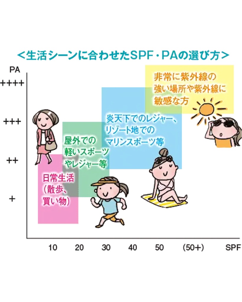 f:id:wwwwkun:20210510210437j:image f:id:wwwwkun:20210510210437j:image