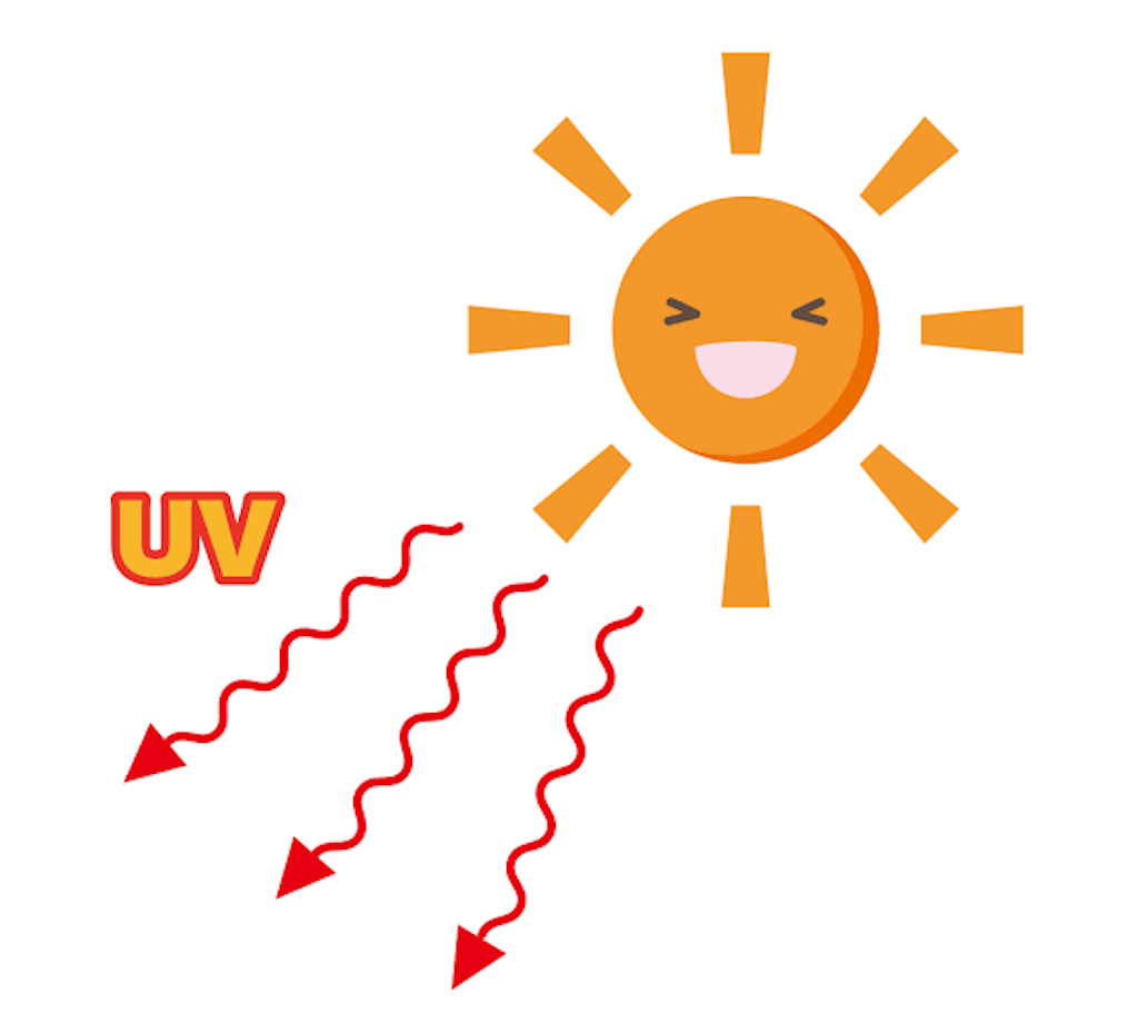 f:id:wwwwkun:20210515184409p:image f:id:wwwwkun:20210515184409p:image