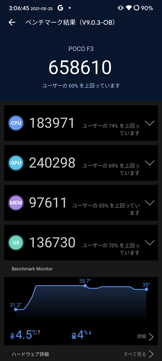 f:id:wwwwwplane:20210525031203p:plain