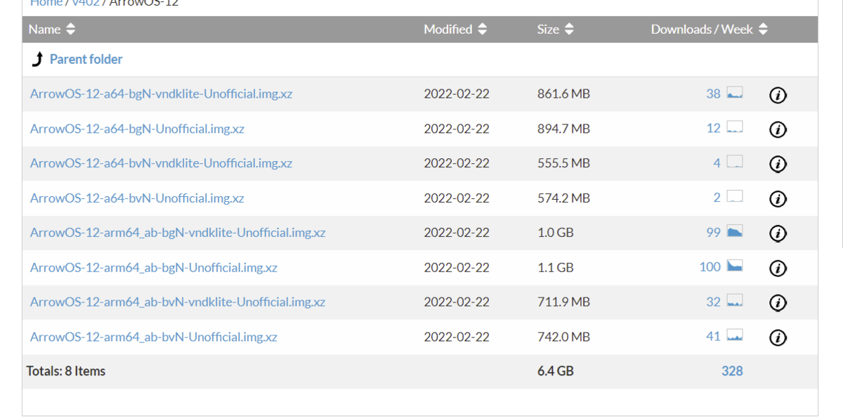 f:id:wwwwwplane:20220319164024p:plain