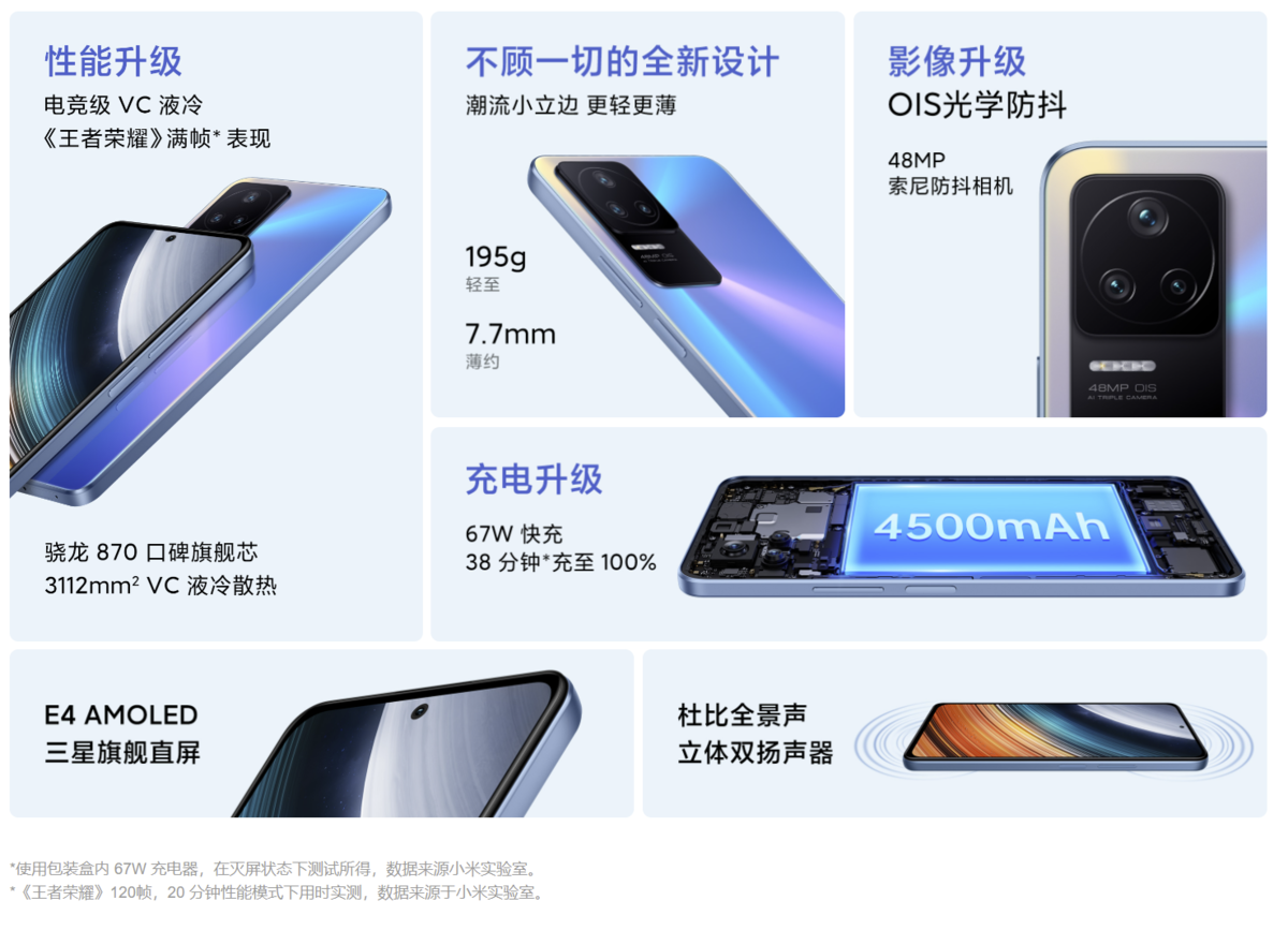 POCO F4 無印向けのグローバルROMがリリース Redmi K40Sベースが確定
