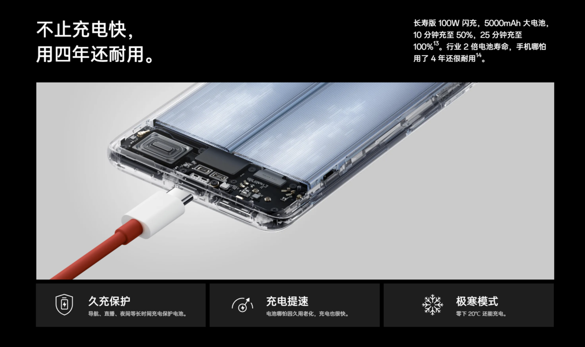 弱点無くね？Oneplus 11を買ってしまった！！ - ROM焼き試験場