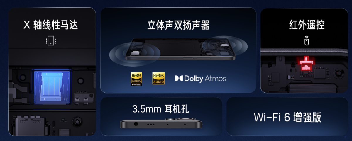 Realme GT Neo5 SE WiFi6 5G 超急速充電 Hi-Res Realme GT Neo5 SE WiFi6