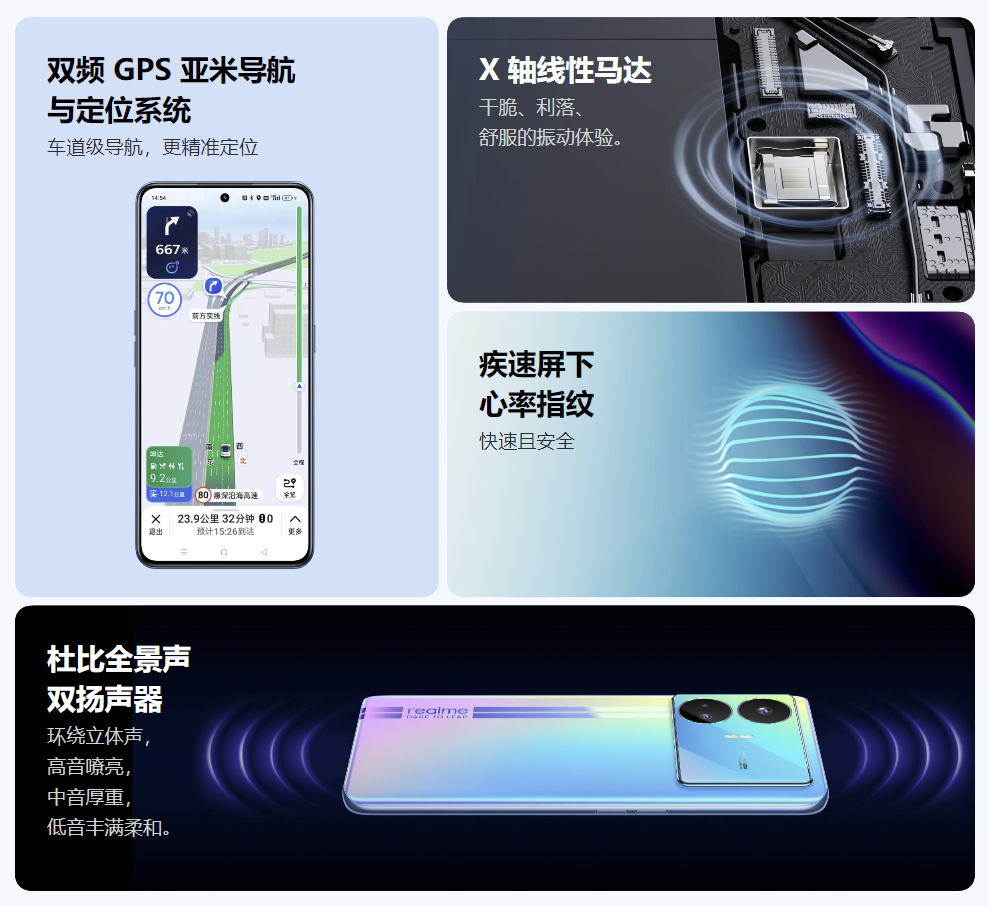 徹底比較】Redmi 12 Turboと同額で完全上位互換なrealme GT Neo5 SE