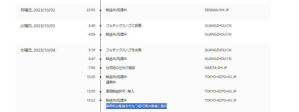 【New Balance】SD7401BK/追跡+関税+全国送料込み ニューバランス レディース CADDIE BAG (0123980501) 3.4kg 46