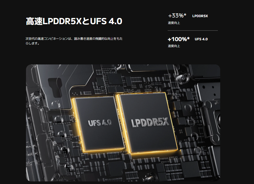 poco出品 アリエクより安い！POCOが2年ぶりに新機種「POCO F6 Pro」日本