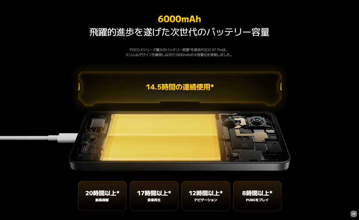 ついにコスパのPOCO Xシリーズが日本投入！X7 Pro買いました【Amazon
