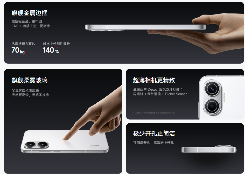 REDMI Turbo 4 Pro 本体【新品・未開封】 Redmi Turbo 4 Pro【スペック】価格や発売日 | スマホBANK