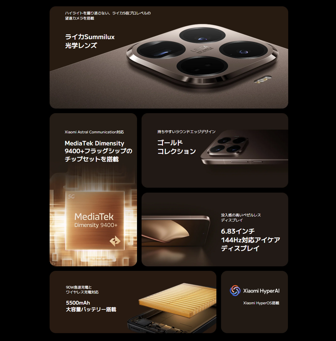 新品未開封 Xiaomi 15T Pro グローバル 12/1TB Black 【Xiaomi】15T