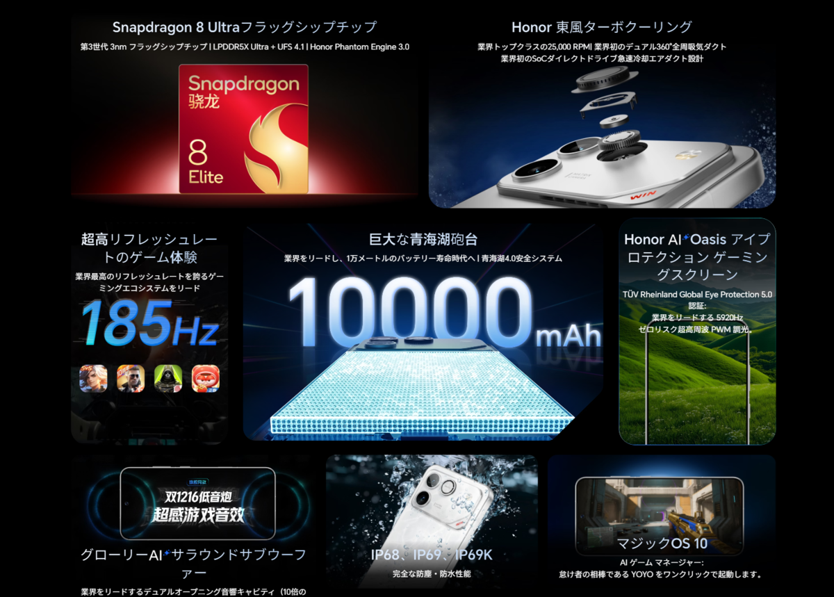 10000mAh】2025年ラストにありえない怪物スペックのスマホが登場