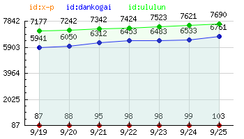 f:id:x-p:20070926000016p:image f:id:x-p:20070926000016p:image