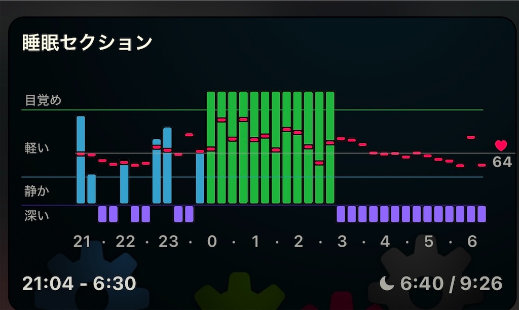 f:id:x10ausada:20240906071751j:image