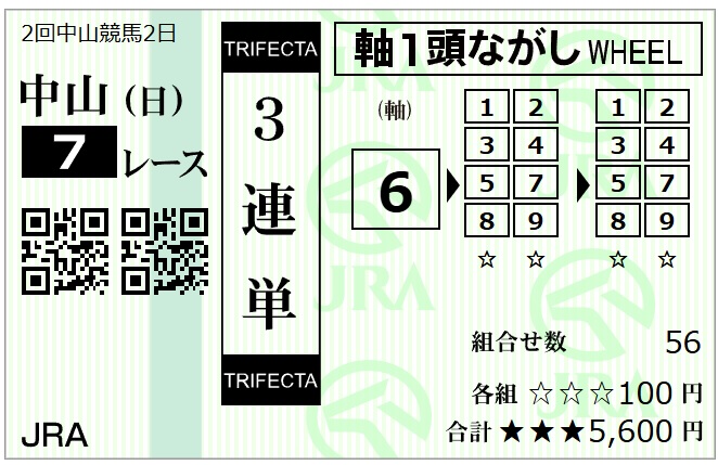 カザンラク