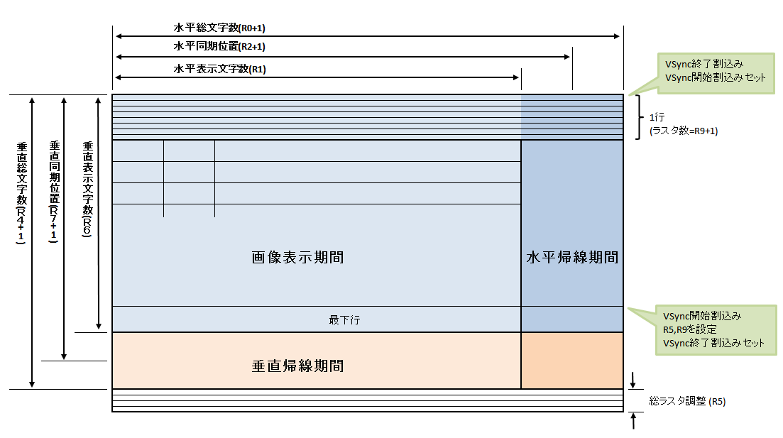 f:id:x1turbo_agency:20210404163438p:plain