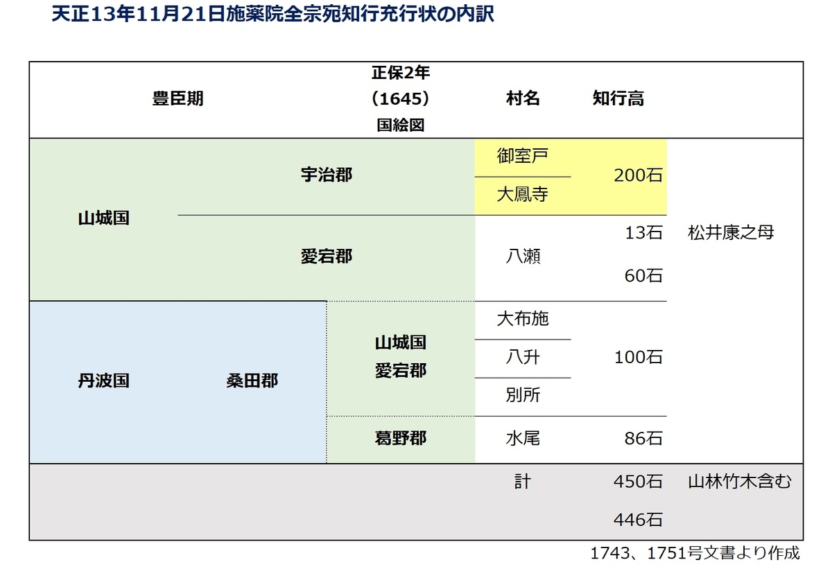 f:id:x4090x:20201123153904j:plain