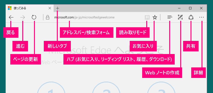 f:id:x67x6fx74x6f:20160322212613p:plain f:id:x67x6fx74x6f:20160322212613p:plain