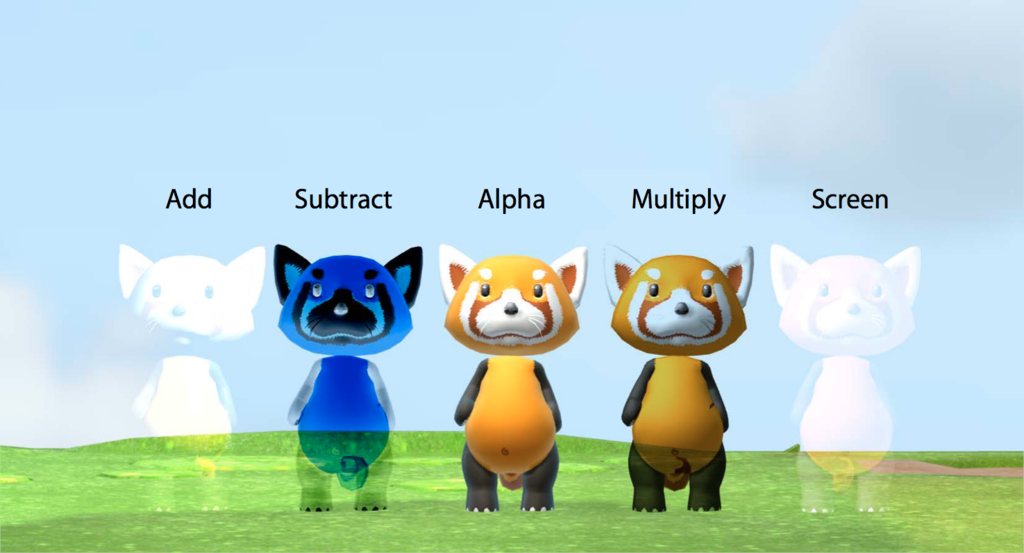 f:id:x67x6fx74x6f:20170719191802p:plain f:id:x67x6fx74x6f:20170719191802p:plain