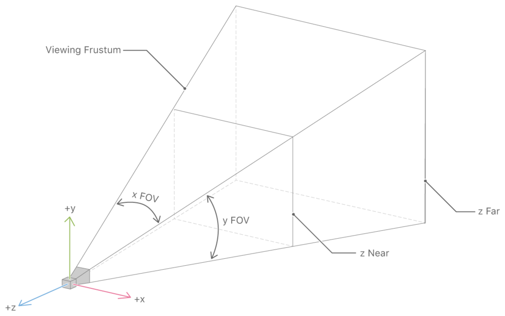 f:id:x67x6fx74x6f:20170724164001p:plain f:id:x67x6fx74x6f:20170724164001p:plain