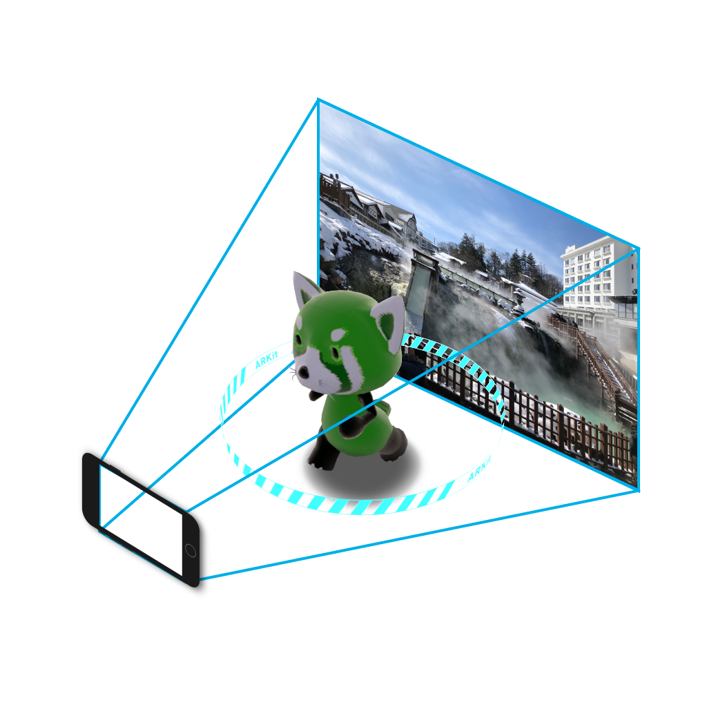 f:id:x67x6fx74x6f:20181001190419p:plain f:id:x67x6fx74x6f:20181001190419p:plain