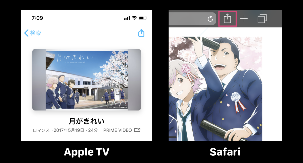 f:id:x67x6fx74x6f:20190522075313p:plain f:id:x67x6fx74x6f:20190522075313p:plain