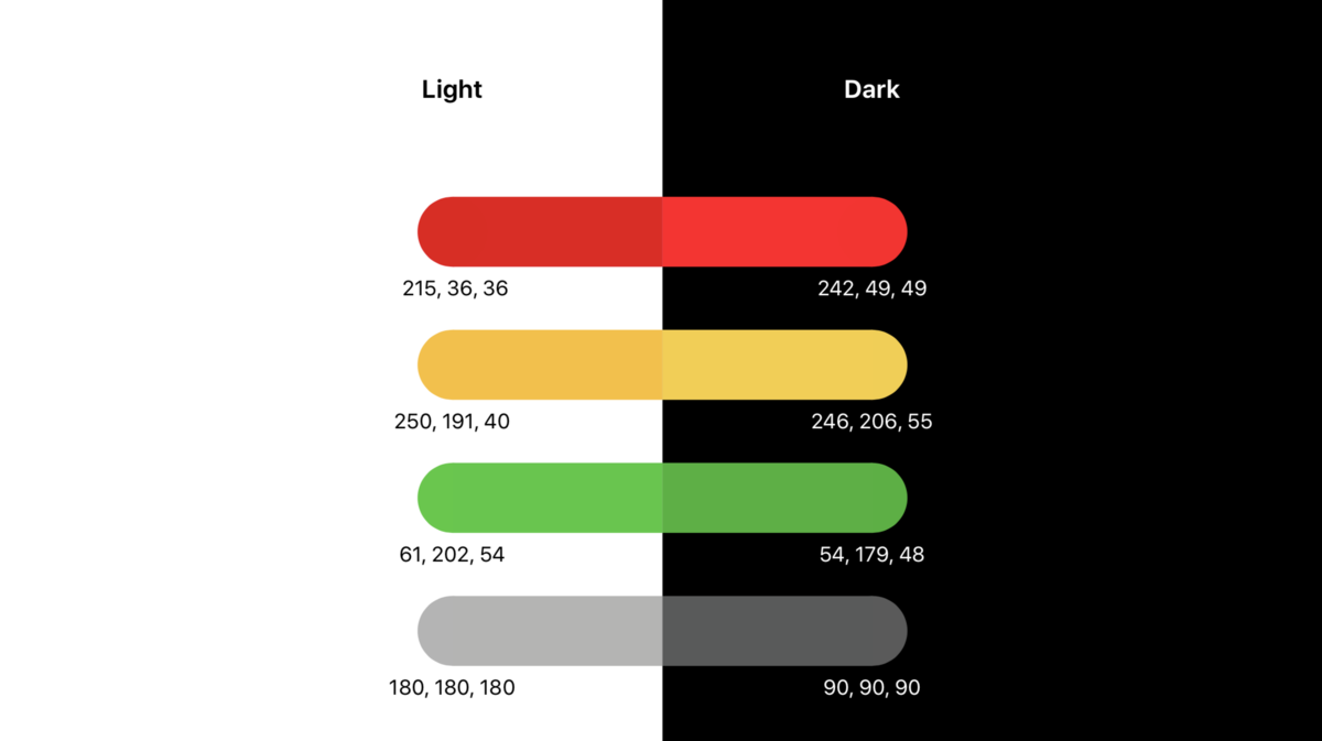 f:id:x67x6fx74x6f:20190705054018p:plain f:id:x67x6fx74x6f:20190705054018p:plain