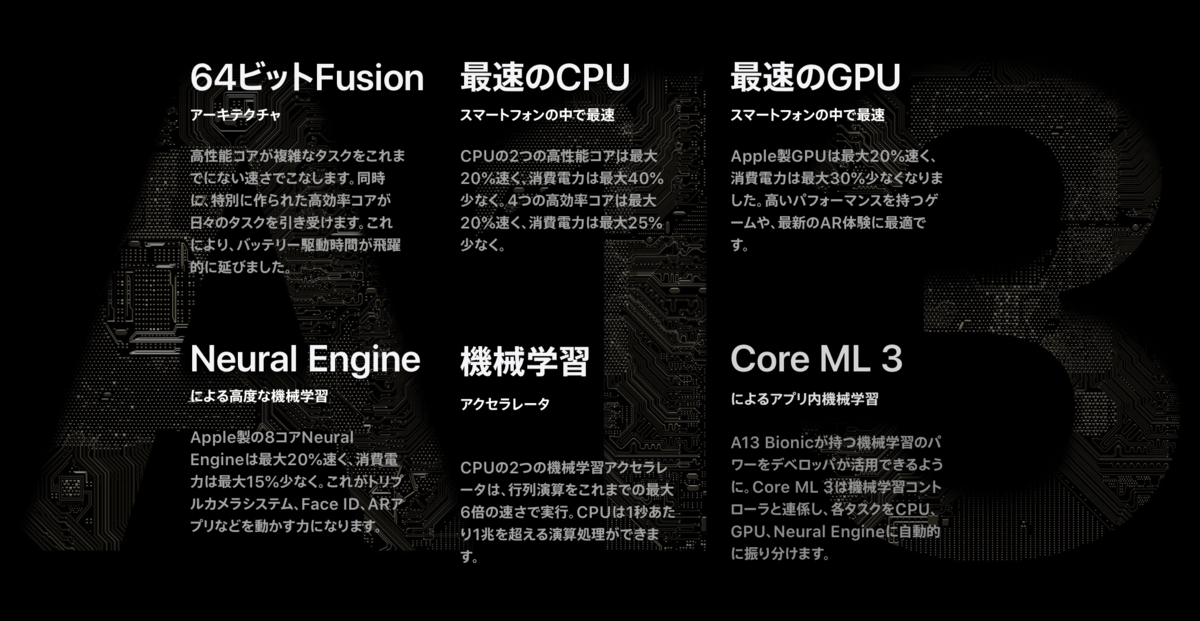 f:id:x67x6fx74x6f:20190912145242p:plain f:id:x67x6fx74x6f:20190912145242p:plain