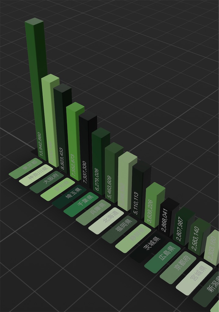 f:id:x67x6fx74x6f:20200222034157j:image f:id:x67x6fx74x6f:20200222034157j:image